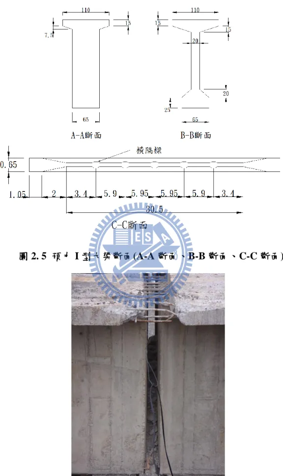 圖 2. 6 橋面板連續 AC 磨耗層切割狀態 
