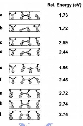 Fig. 1.9 Possible initial configurations following loss of two H atoms from a DMD unit
