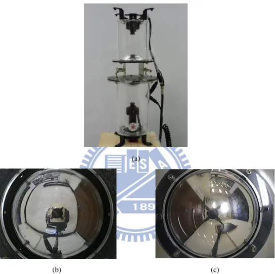 Figure 1.1 Two catadioptric omni-cameras connected in a bottom-to-bottom fashion into a  single two-camera omni-directional imaging system used in this study