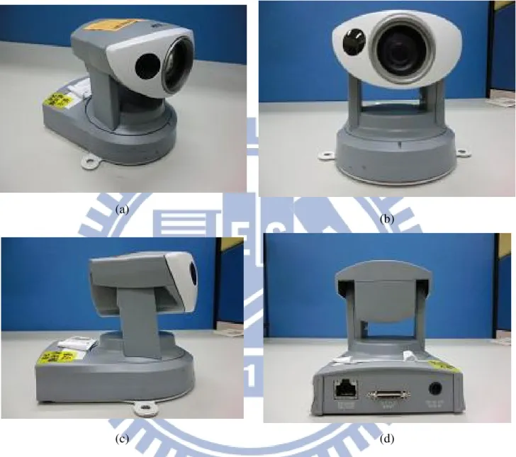 Figure 2.6 The pan-tilt-zoom camera used in this study. (a) A perspective view of the camera