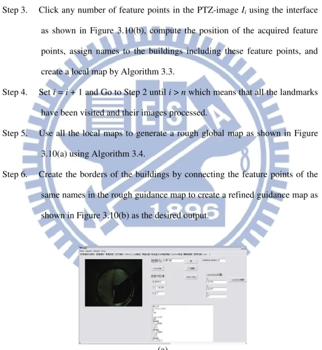 Figure 3.10 The GUI designed in this study for creating local maps (a) The interface for  using the omni-cameras