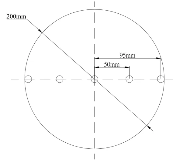 Fig. 2.3    Schematic of the selected detection locations for the wafer temperature  measurement