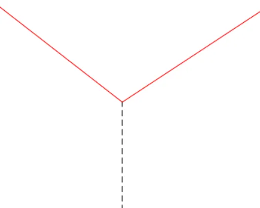 Figure 3.2 The two red lines of the perspective projection of a house corner used in  the study
