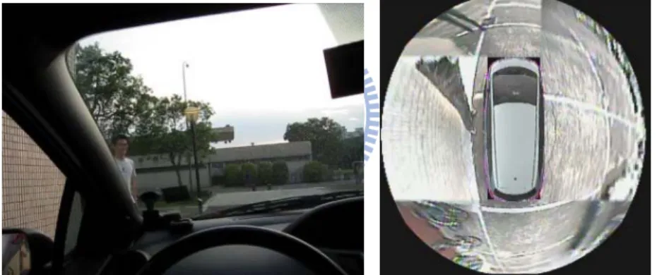Fig. 2- 4: The bird-eye image of intersection in alley 