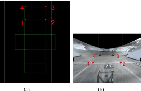Fig.  patte 3- 10: (a) R After we ca ern to genera (a)Reference paFig. 3- 11alculate the  ate bird view