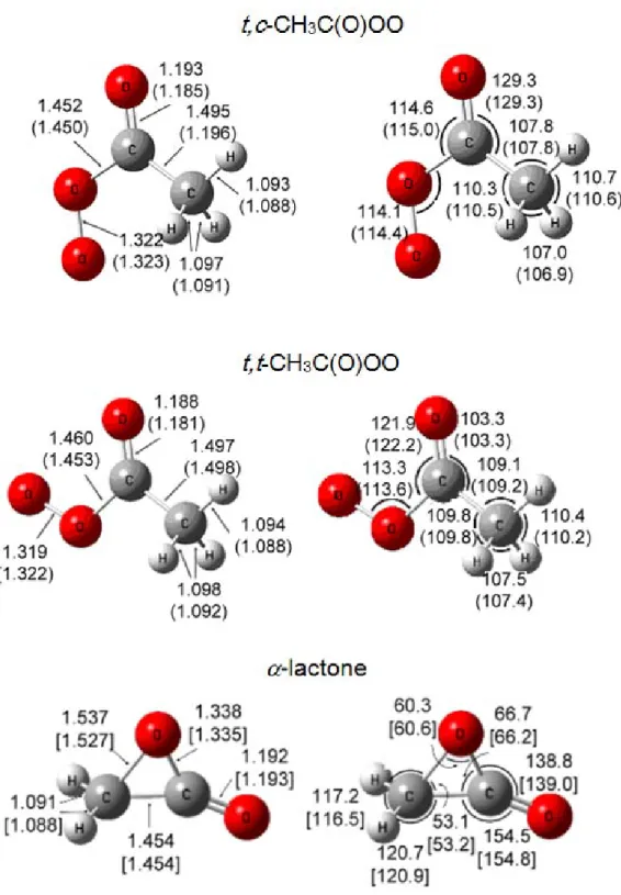 圖 4-1 利用 B3LYP/aug-cc-pVDZ 計算 t,t-CH 3 C(O)OO、t,c-CH 3 C(O)OO 與α-lactone