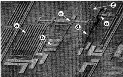 Figure 1-5: An automated assembly system connected to a scanning micromirror  3)  Scratch drive actuator (SDA): 