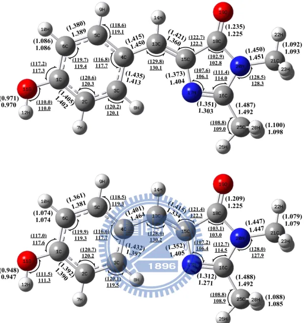 Fig.  5    Optimized  geometries  in  gas  phase  of  the  C s   symmetry  S 0   and  S 1   states  for  HBDI