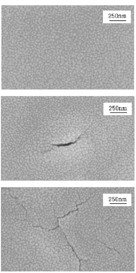 Fig. 1.6      The evolution of surface morphology resulted from  thermal oxidation at 700  ﾟ C for 1(a), 3(b) and 4(c) min [11]