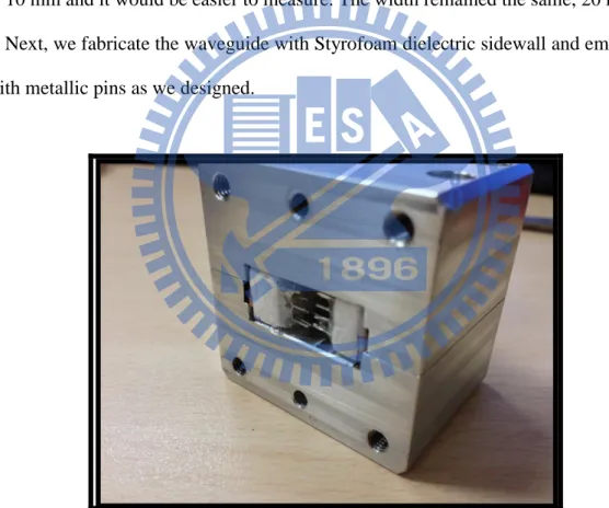 Fig.  14 Perspective view of rectangular waveguide with sidewall dielectric embedded  within metallic pins 