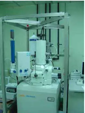 Fig. 3-2 SEM system 
