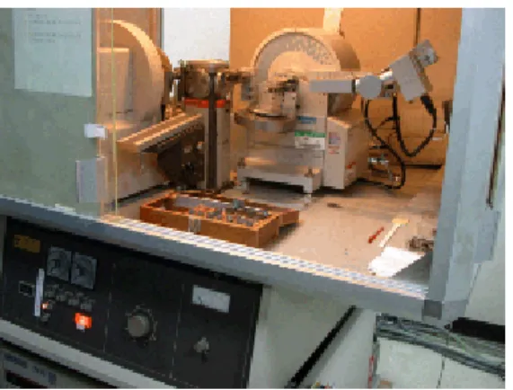Fig. 3-4 XRD system 