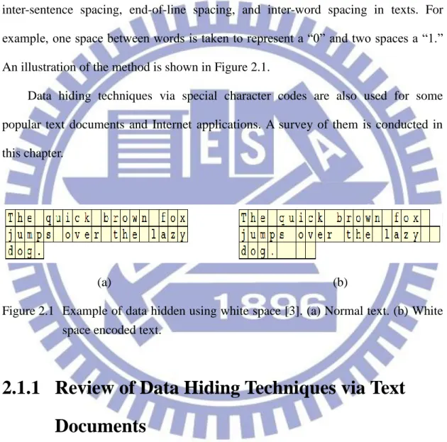 Figure 2.1  Example of data hidden using white space [3]. (a) Normal text. (b) White  space encoded text