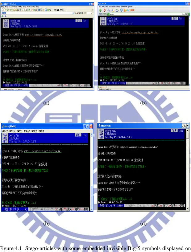 Figure 4.1  Stego-articles with some embedded invisible Big-5 symbols displayed on  (a) PCMan, (b) KKMan, (c) Pietty, and (d) the telnet connection program,  respectively
