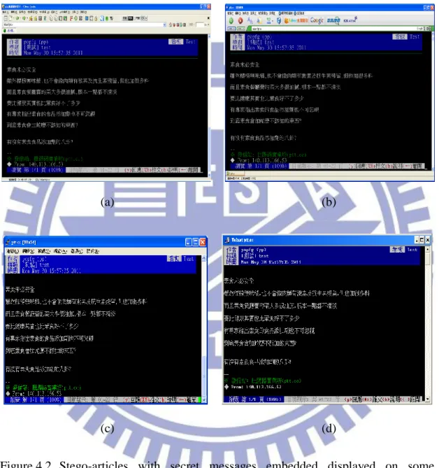 Figure 4.2  Stego-articles  with  secret  messages  embedded  displayed  on  some  well-known BBS’s