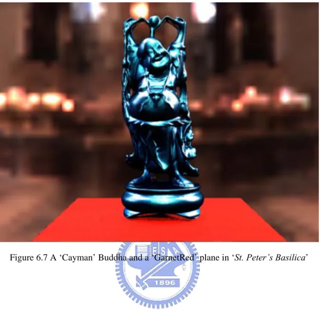 Figure 6.7 A ‘Cayman’ Buddha and a ‘GarnetRed’ plane in ‘St. Peter’s Basilica’ 