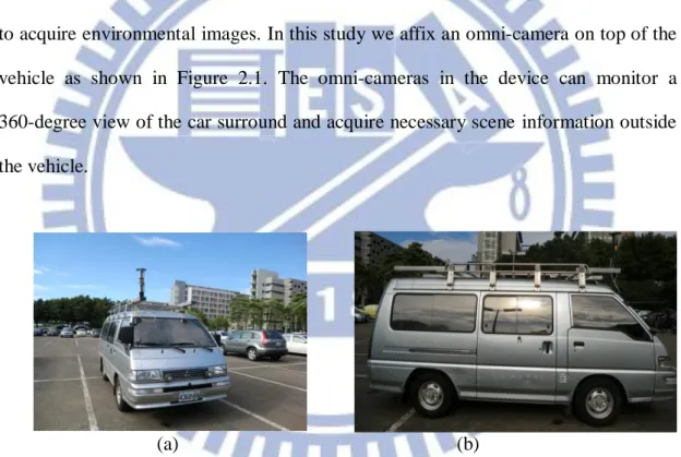 Figure  2.1  The  video  surveillance  vehicle  used  in  this  study  with  an  omni-camera  affixed on the car roof