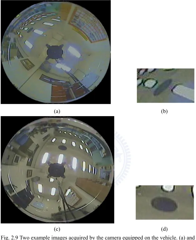 Fig. 2.9 Two example images acquired by the camera equipped on the vehicle. (a) and  (c): images acquired at different positions