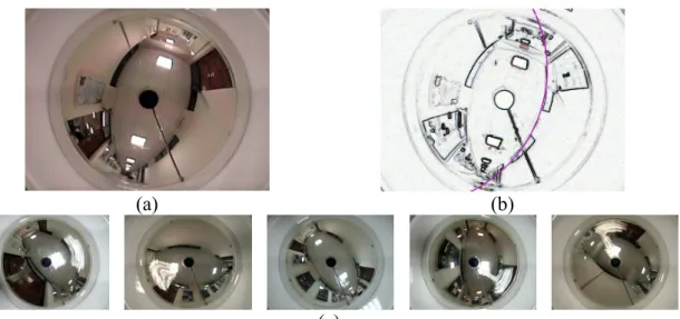 Fig. 3.12 Images used in experiment of robot localization of Case (1). (a) An image of  a corridor with horizontal line segments as ceiling edges