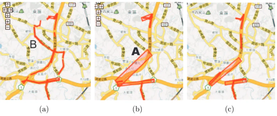 Figure 6.1: Three experimental results of an existing work.