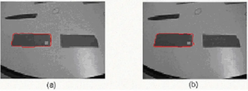 Fig 4.5 Problem of Abdol-Reza’s model   