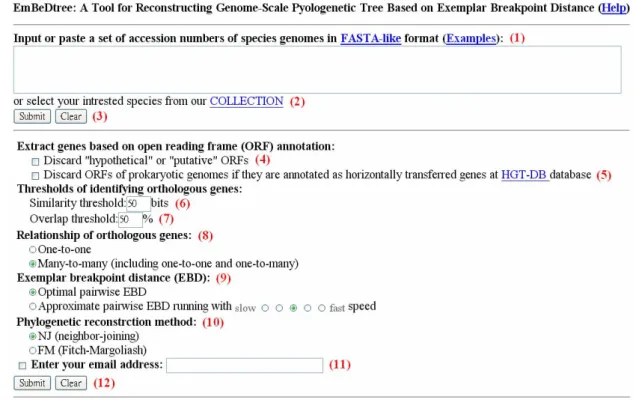 Figure 3.5: The interface of EmBeDtree. 