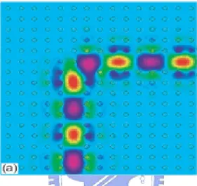 Fig. 1-3    Distribution of the real part of electric field in a 90 o  bend of  the dielectric rods PCs