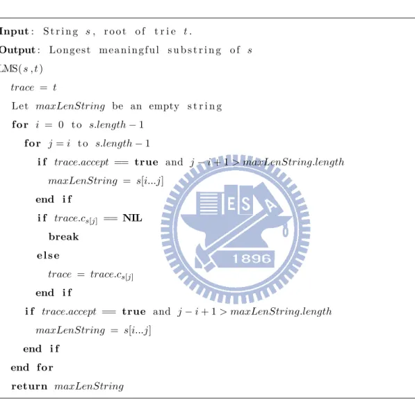 Figure 2.6: Longest meaningful substring