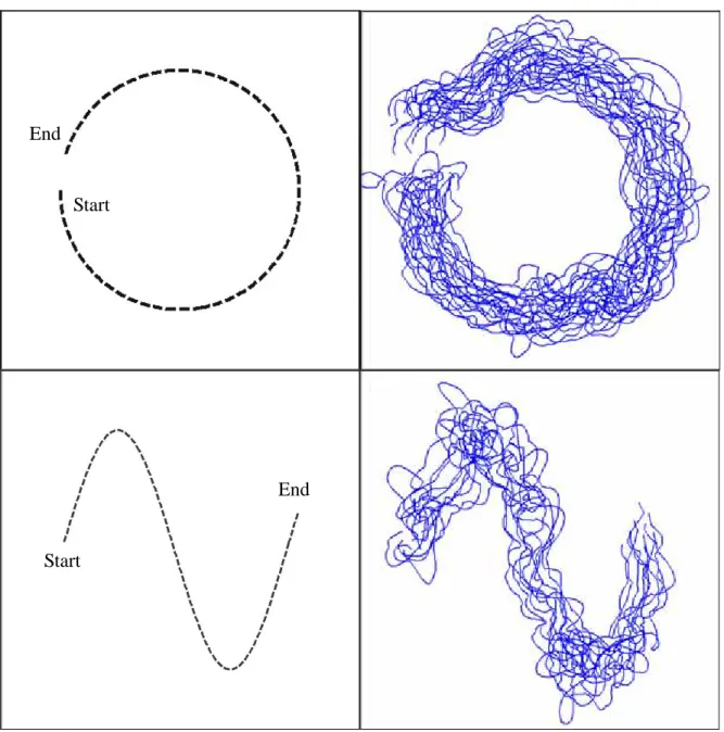 Figure 10. A circle crowd and a wave crowd are simulated. 