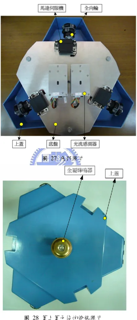 圖 27 底部照片 
