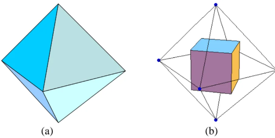 Figure 3.4 (a) Octahedron (b) The relation between octahedron and the unit cube  2.  Second Phase 