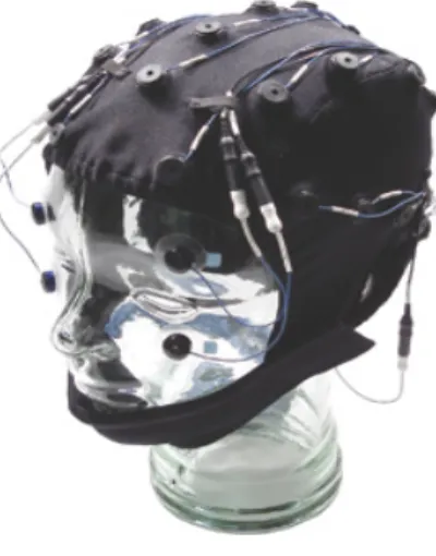 Fig. 2-3: The 32 channel EEG cap. 