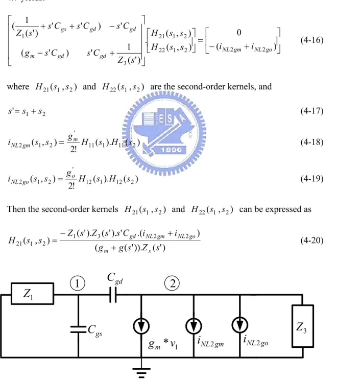 Figure 4.7 Equivalent circuit for the computation of the second-order kernels in Fig. 4.5 
