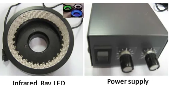 Fig. 3-5 Light and Power supply 