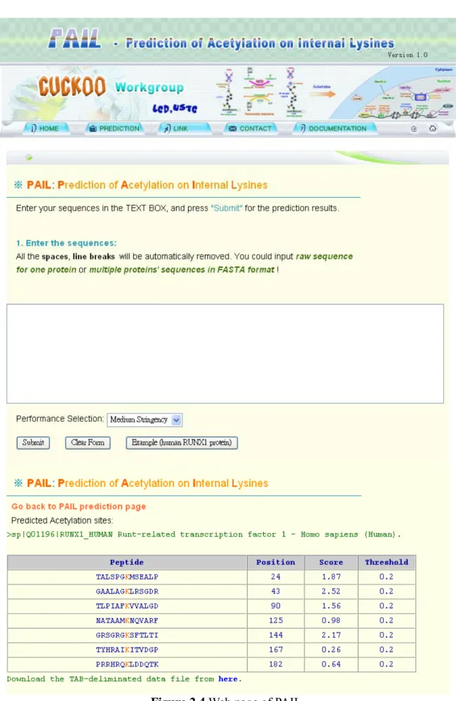 Figure 2.4 Web page of PAIL. 