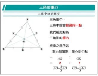 圖  23 重心定義及第一個性質畫陎  5.  三中線與三角形關係 