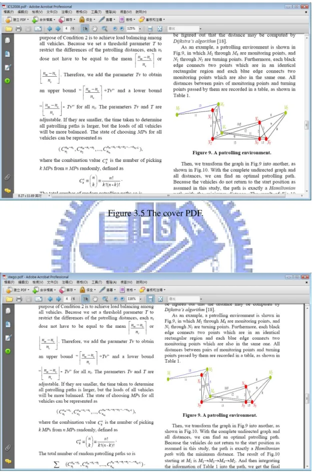 Figure 3.5 The cover PDF. 