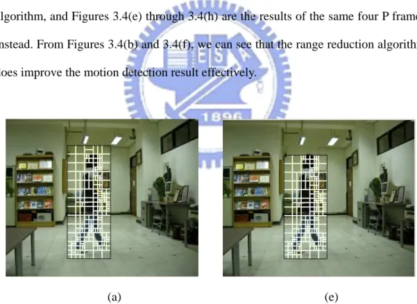Figure 3.4 An example of the results of applying the range reduction algorithm. The  black  rectangle  is  the  motion  region  and  the  white  rectangles  are  the  sub-macroblocks in the region