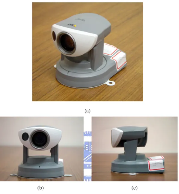 Figure 2.3 The pan-tilt-zoom camera used in this study. (a) A perspective view of the camera
