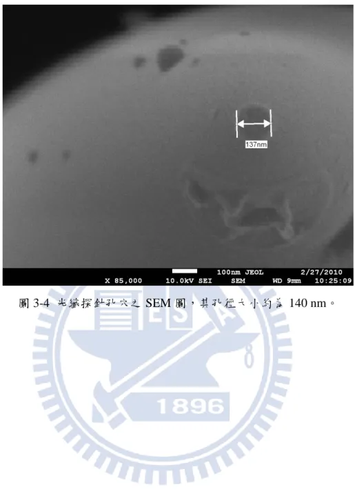 圖 3-4  光纖探針孔穴之 SEM 圖，其孔徑大小約為 140 nm。