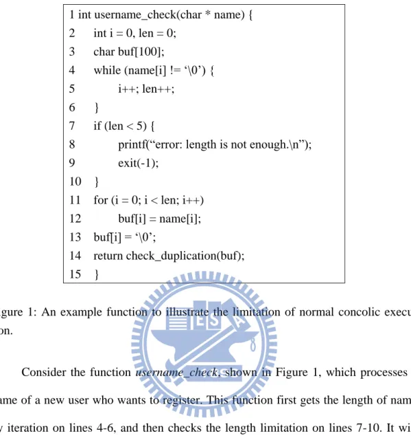 Figure  1:  An  example  function  to  illustrate  the  limitation  of  normal  concolic  execu- execu-tion
