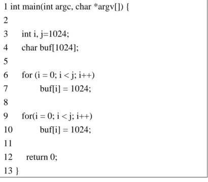 Figure 7: An evaluated program with two sequential loops and the loops are not  input-related