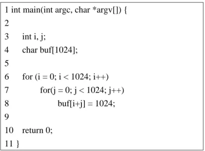 Figure 9: An evaluated program with inner loop and the loop is not input-related. 