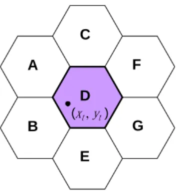 Figure 3.3: An illustrative example for transformation from geometric model to symbolic model Note that the time complexity of algorithm MF is of polynomial time complexity