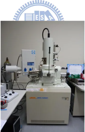 Fig. 3.3 JSM-7000F SEM and CL System.
