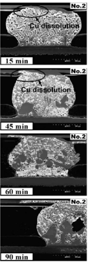 FIG. 2.10. The Cu UBM melted asymmetrically due to current crowding. 