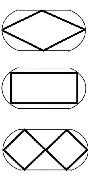 Fig. 2.3-2. Some unstable periodic orbits in the stadium billiard. 