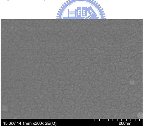 Figure  3.16  Top view SEM images of embedded Cr BTO thin film with PDA 500 o C 