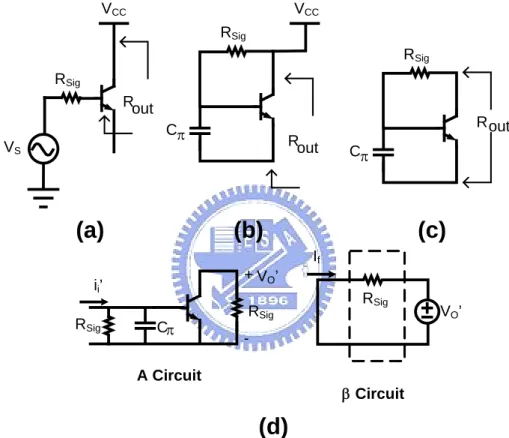 Fig. 3-9. The block diagram of the common-collector output buffer. 