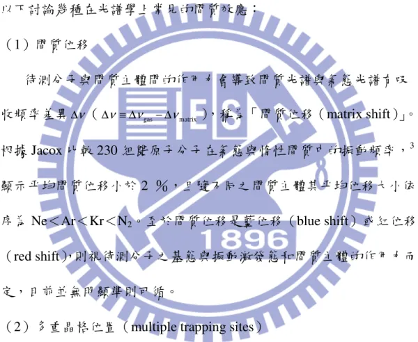表 2- 1 列出一些鈍氣及 H 2 的固態晶格參數及游離能。 4 根據結晶學 理論，惰性氣體在低溫中通常以面心立方（face-centered cubic，fcc） 結構形成晶格。 Meyer 等人提出以惰性氣體當間質主體時，若含有少量 的 O 2 、N 2 或 CO 等分子時，會使部分面心立方結構轉換為六方最密堆 積（hexagonal close-packed，hcp）結構的晶格。 5  Winn 在紅外吸收光